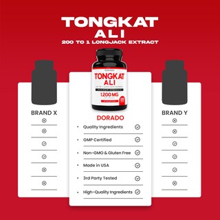 Foto 4 | Foto 4 | Suplemento Dorado Nutrition Tongkat Ali 1200 Mg 120 Cápsulas - Venta Internacional.
