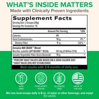 Foto 6 | Foto 6 | Suplemento Zenwise Health Zenglp-1 Natural Glp-1 De 15 Días - Venta Internacional.