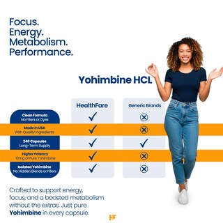 Foto 4 | Foto 4 | Supplement Healthfare Yohimbina Hcl 10 Mg 240 Cápsulas Veganas - Venta Internacional.