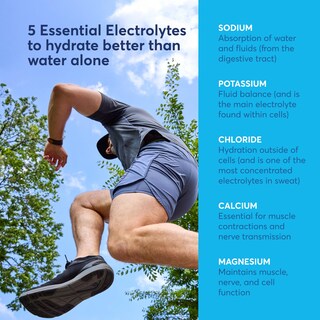 Foto 3 | Foto 3 | Paquetes De Electrolitos En Polvo Nuun Sport Con Magnesio 16 Porciones - Venta Internacional.