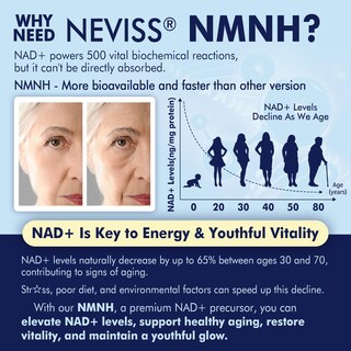 Foto 3 | Foto 3 | Suplemento Neviss Nad+ Nmnh Liposomal De Última Generación  500 Mg  60 Cápsulas Blandas - Venta Internacional.