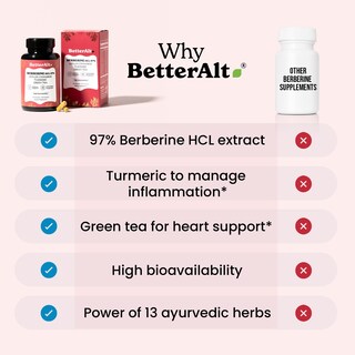 Foto 6 | Foto 6 | Suplementa Las Cápsulas De Berberina Better Alt (120) Con Hcl 97% - Venta Internacional.