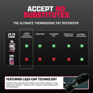 Foto 5 | Foto 5 | Suplemento Nutrex Research Lipo-6 Black Ultra Concentrate - Venta Internacional.