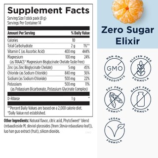 Foto 6 | Foto 6 | Diseños De Paquetes De Hidratación Para La Salud Electropure Clementine - Venta Internacional.