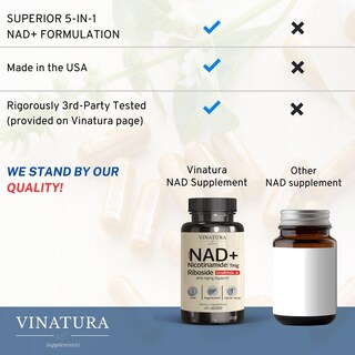 Foto 5 | Foto 5 | Suplemento Vinatura Nad+ Ribósido De Nicotinamida 300 Mg 30 Cápsulas - Venta Internacional.