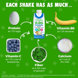 Foto 6 | Foto 6 | Batido Nutricional De Proteínas Orgain Organic Kids Vanilla 245 Ml - Venta Internacional.