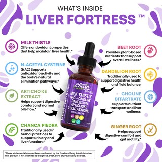 Foto 3 | Foto 3 | Suplement Clean Nutraceuticals Milk Thistle Nac Liver Clean Cleanse - Venta Internacional.
