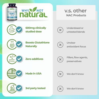 Foto 5 | Foto 5 | Suplemento Nac De 600 Mg De N-acetilcisteína En Cápsulas ¿por Qué No De Forma Natural? - Venta Internacional.