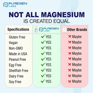 Foto 6 | Foto 6 | Suplemento P Puregen Labs Glicinato De Magnesio 500 Mg X 240 - Venta Internacional.