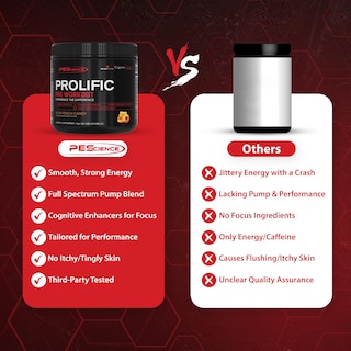 Foto 5 | Foto 5 | Pre Workout Powder Pescience Prolific Para Hombres Y Mujeres 40 Dosis - Venta Internacional.