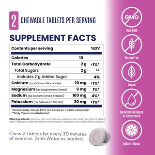 Foto 5 | Foto 5 | Electrolyte Fastchews Saltstick 120 Sabor Mixto A Bayas - Venta Internacional.