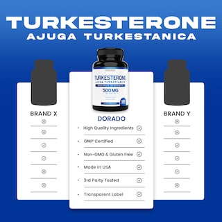 Foto 5 | Foto 5 | Suplemento De Turquesterona Dorado Nutrition 500 Mg (120 Cápsulas) - Venta Internacional.