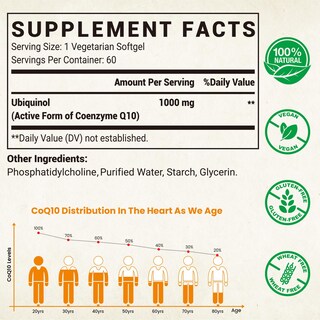 Foto 2 | Foto 2 | Suplemento Besibest Liposomal Coq10 Ubiquinol 1000 Mg 240 Cápsulas Blandas - Venta Internacional.