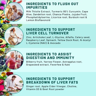 Foto 3 | Foto 3 | Suplemento De Limpieza Hepática Primemd 32 En 1 Con Cardo Mariano 1426 Mg - Venta Internacional.