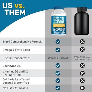 Foto 2 | Foto 2 | Suplementos De Aceite De Pescado 5 En 1 Primemd Con Omega 3 (2100 Mg) X2 - Venta Internacional.