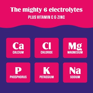 Foto 6 | Foto 6 | Mezcla De Electrolitos En Polvo Ultima Replenisher Cherry - Venta Internacional.