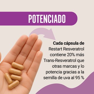 Foto 4 | Foto 4 | Suplemento Alimenticio Restart Resveratrol Trans 60 Cápsulas