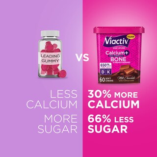 Foto 3 | Foto 3 | Suplemento Viactiv Calcio+vitamina D3 Para Chocolate Con Leche, 60 Unidades Para Masticar - Venta Internacional.