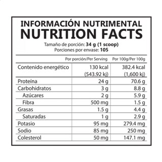 Foto 4 | Foto 4 | Redline Proteína Hidrolizada Bison Blaze Frutos Rojos 3.6kg
