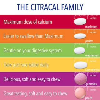 Foto 4 | Foto 4 | Venta Internacional - Suplemento De Calcio Citracal Slow Release 1200 Con Vitamina D3