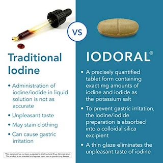 Foto 4 | Foto 4 | Suplemento Optimox Iodoral 50 Mg De Solución De Lugol De Alta Potencia - Venta Internacional.