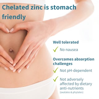 Foto 4 | Foto 4 | Complejo De Picolinato Y Bisglicinato De Zinc Quelado Con Cobre, - Venta Internacional.