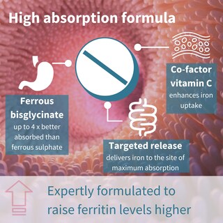 Foto 3 | Foto 3 | Suplemento De Bisglicinato De Hierro 20% De Igennus Healthcare Nutrition - Venta Internacional.