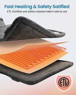 Foto 5 | Foto 5 | Almohadilla Térmica Renpho King Size Para Aliviar El Dolor De Espalda, 24 X 37 Cm - Venta Internacional.