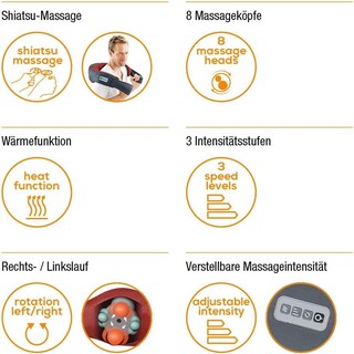 Foto 3 | Foto 3 | Masajeador Múltiple Shiatsu 3D Beurer Mg151 con Función Luz y Calor 24 W 8 Cabezales de Masaje