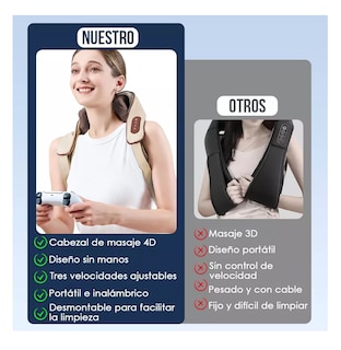 Foto 4 | Foto 4 | Masajeador Eléctrico Cuello Espalda Carga Usb 4 En 1 Marrón