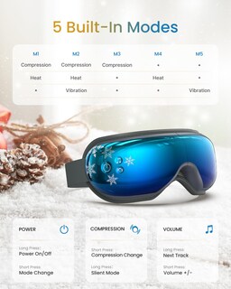 Foto 5 | Foto 5 | Masajeador De Ojos Renpho Con Calor, Máscara Para Dormir, Tarjeta De Regalo Incluida - Venta Internacional.
