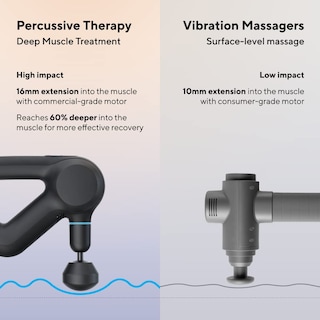Foto 7 | Foto 7 | Pistola De Masaje Theragun Prime Quiet Deep Tissue Therapy Negra - Venta Internacional.
