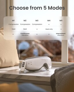 Foto 6 | Foto 6 | Masajeador De Ojos Renpho Eyeris 1 Con Calor Para Aliviar La Migraña - Venta Internacional.