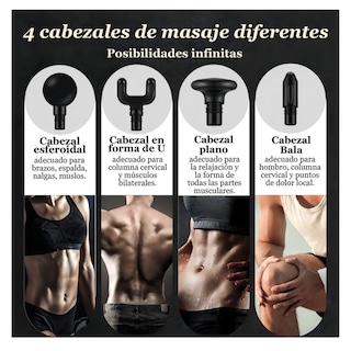 Foto 5 | Foto 5 | Pistola De Masaje Muscular Masajeador Portátil Belug, Gris