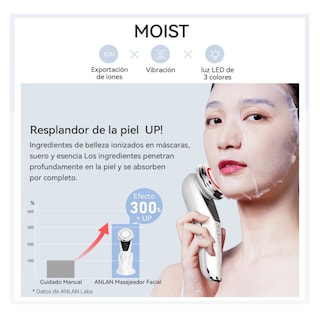 Foto 2 | Foto 2 | Electroestimulador Facial Multifuncional Ultrasónico Belug, Blanco
