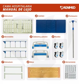 Foto 2 | Foto 2 | Cama De Hospital Manual De Lujo Con Barandales, Porta Suero Y Mesa Para Alimentos | Acero Inoxidable, Soporta Hasta 150 Kg