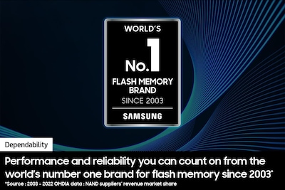 Foto 6 | Foto 6 | Tarjeta De Memoria Samsung Pro Plus 512gb Sdxc Con Lector Full Hd 4k - Venta Internacional.