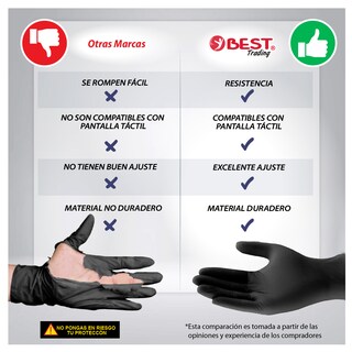 Foto 6 | Foto 6 | Best Trading 100 Guantes De Nitrilo Color Negro: Libres De Látex, Ajuste Perfecto Sin Polvo, Tecnología Touchscreen