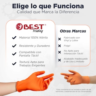 Foto 6 | Foto 6 | Guantes de Nitrilo 100 Unidades Talla Extra Grande