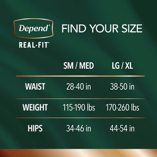 Foto 2 | Foto 2 | Ropa Interior Para Incontinencia Depend Real Fit Hombre S/m 14 Unidades - Venta Internacional.
