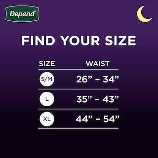 Foto 2 | Foto 2 | Ropa Interior Para Adultos Para Incontinencia Depend Night Defense Para Hombre L 22u - Venta Internacional.