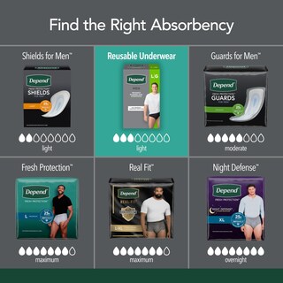 Foto 4 | Foto 4 | Ropa Interior Lavable Para Incontinencia Adulta Depend Para Hombre  Color Negro M - Venta Internacional.