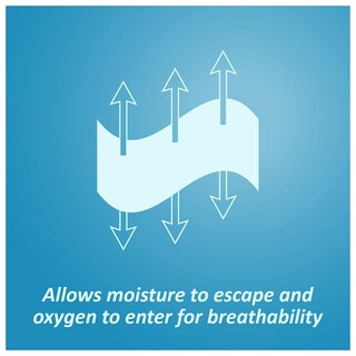 Foto 4 | Foto 4 | Aderezos Transparentes Nexcare Tegaderm + Pad 5 - Venta Internacional.