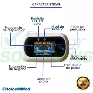Foto 6 | Foto 6 | Oxímetro de Pulso Choicemmed Md300c63 Medición de Frecuencia Respiratoria