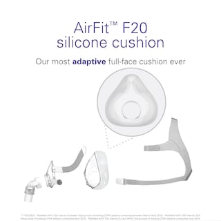 Foto 2 | Foto 2 | Cojín De Repuesto Para Máscara Cpap Resmed Airfit F20 Medium - Venta Internacional.