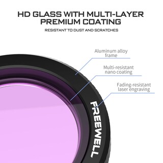 Foto 5 | Foto 5 | Filtros Magnéticos Freewell Para Dji Neo, Paquete De 3, Nd8, Nd16, Nd32 - Venta Internacional.