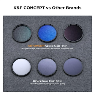Foto 5 | Foto 5 | Kit De Filtros De Lentes K&f Concept 55 Mm Uv/cpl/nd (3 Piezas) - Venta Internacional.