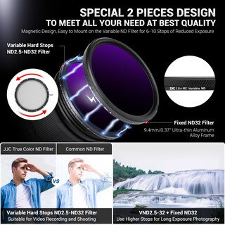 Foto 2 | Foto 2 | Kit De Filtros Jjc True Color 55 Mm Variable Nd2.5-1000 + Nd32 - Venta Internacional.