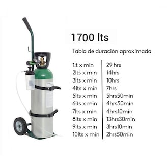 Foto 2 | Foto 2 | Tanque de Oxígeno EQMED 1700 Lt Portátil Kit Completo Vacío M60