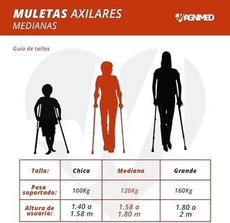 Foto 3 | Foto 3 | Muletas Medianas De Aluminio - Soportan Hasta 90kg, Axilares Acojinados, Regatones Antiderrapantes